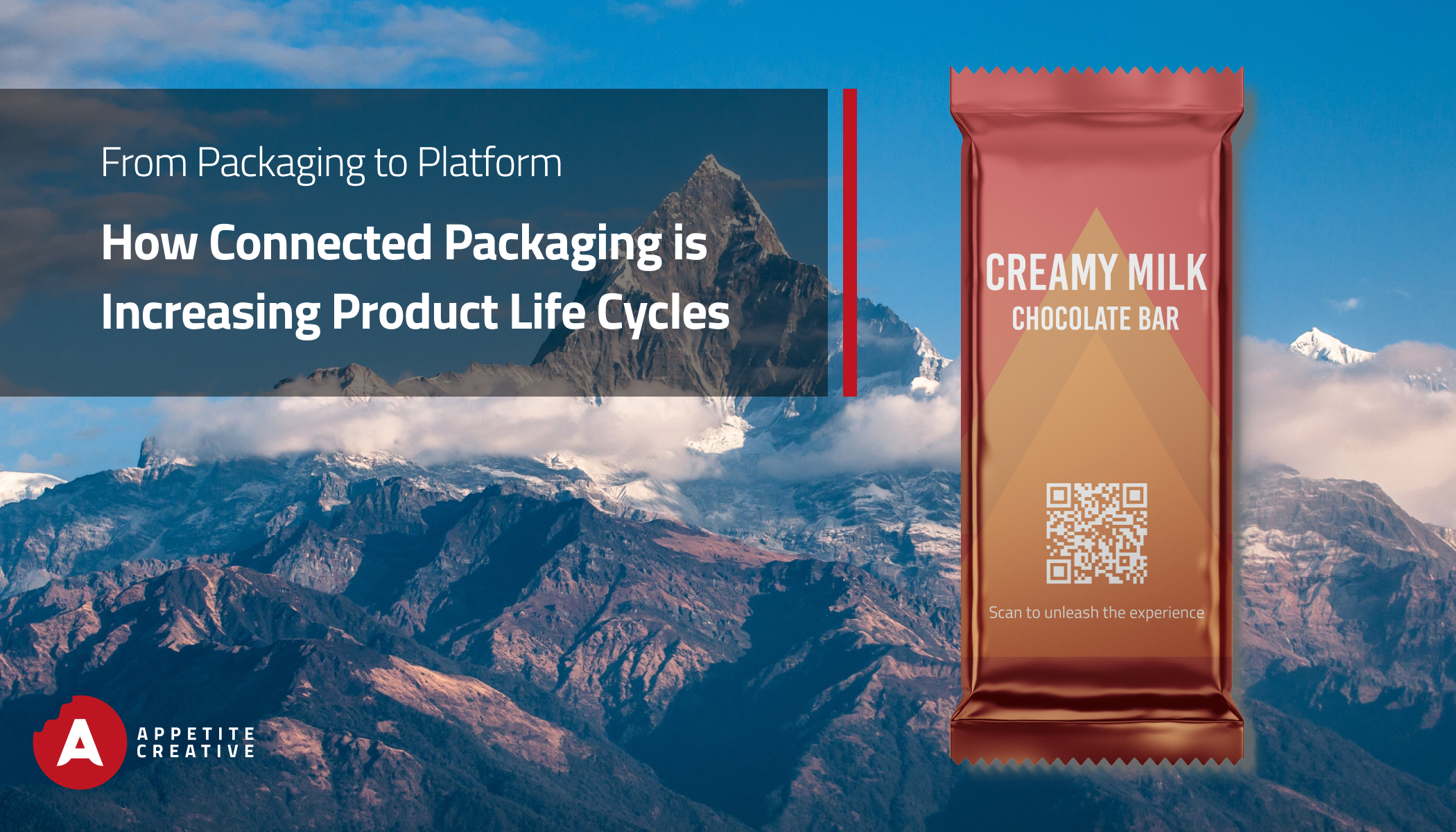 connected packaging 
product
life cycle